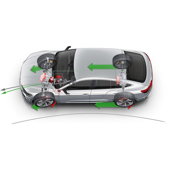 Illustration of the e-torque vectoring system in an Audi e-tron. 