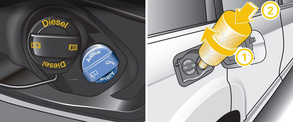 Demonstration of how to use AdBlue tank.