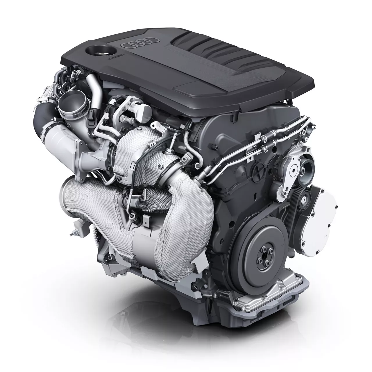 Performance & Capability